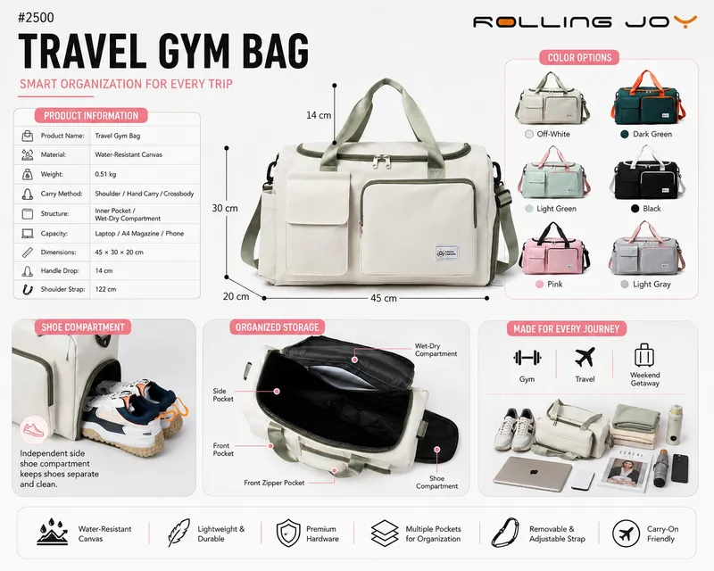 Rolling Joy OEM water resistant canvas travel gym bag 2500 six colors 45 30 20 Water-resistant Canvas view 2