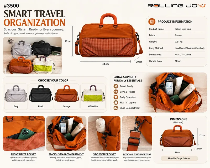 Rolling Joy OEM canvas smart travel organization bag 3500 four colors 44 27 20 Canvas view 2