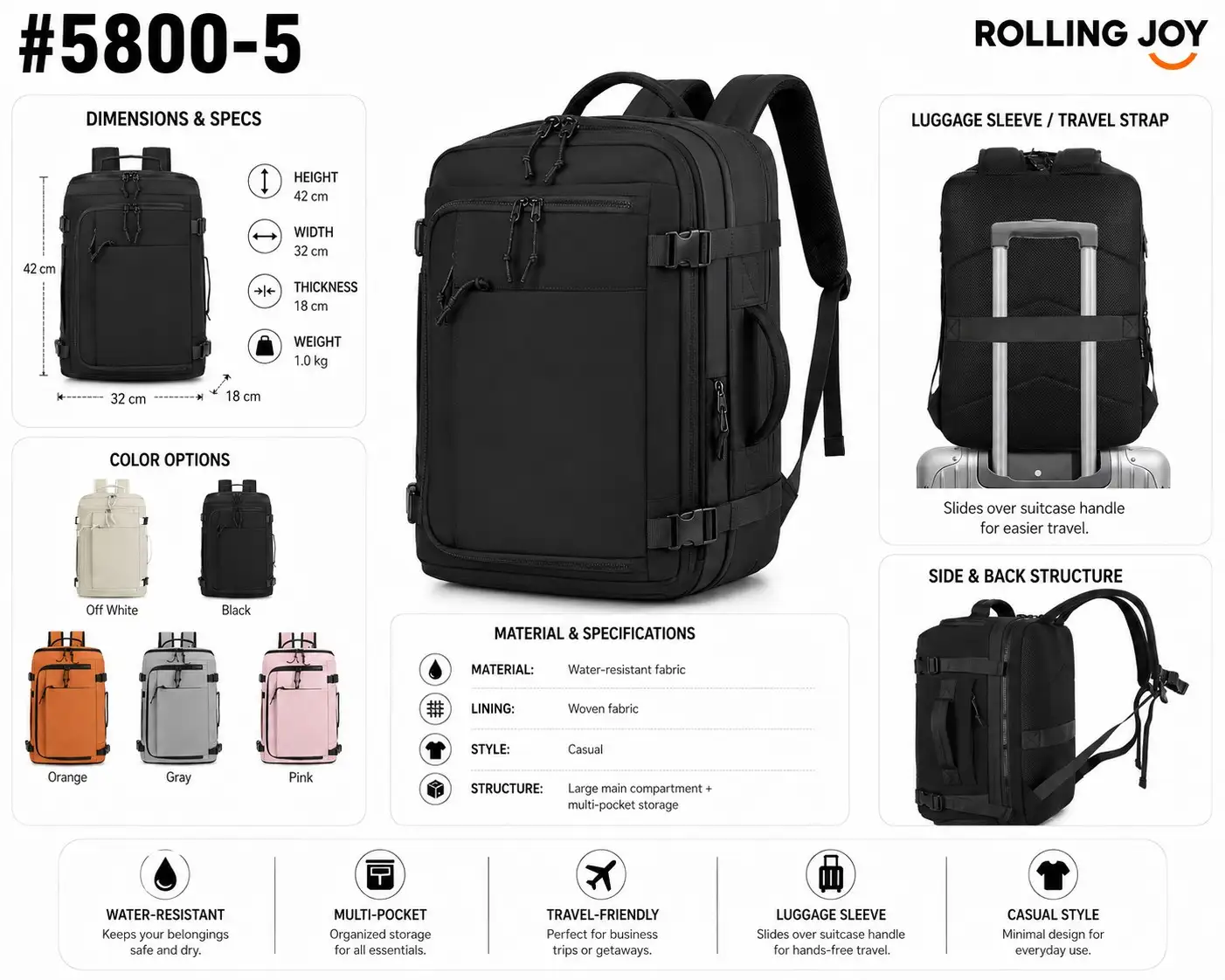 Rolling Joy OEM OMASKA campus travel backpack large capacity 33 20 50cm view 2