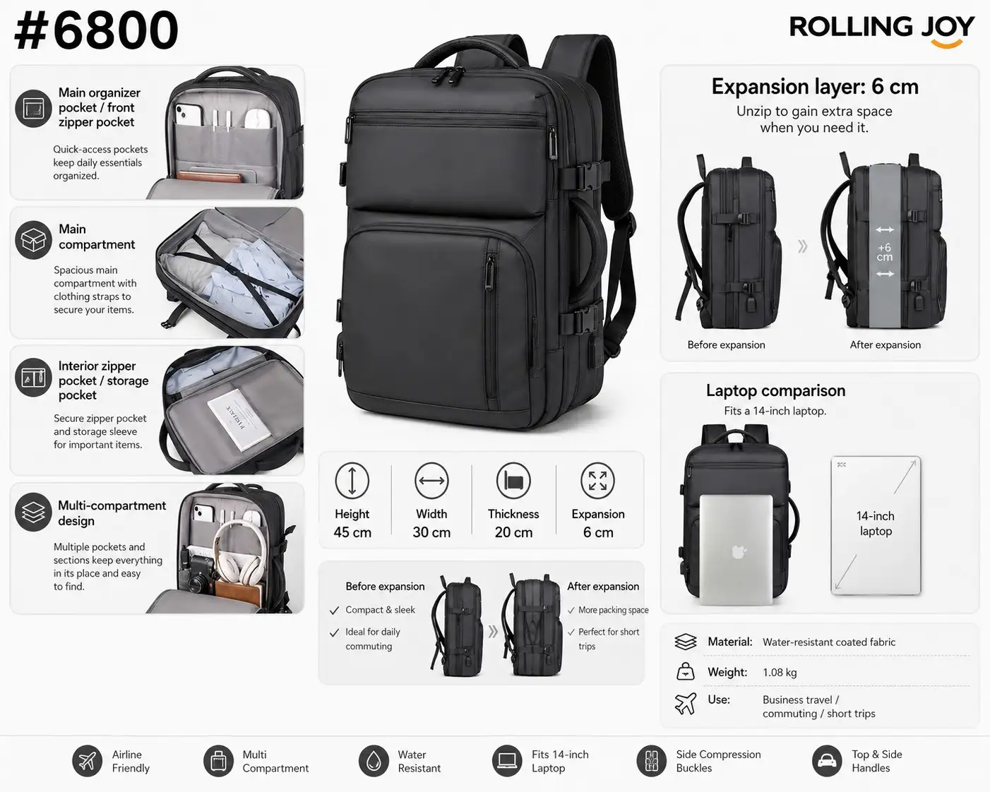 Rolling Joy OEM #6800 business travel backpack black 45 x 30 x 20 6cm Water-resistant coated fabric view 2
