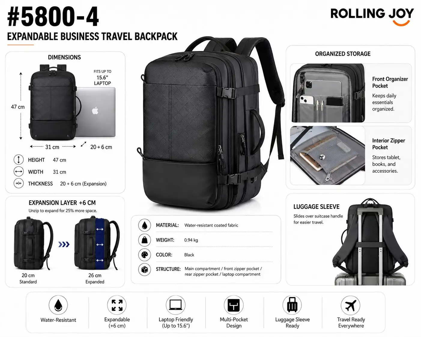 Rolling Joy OEM Custom OEM branded backpack Any — we develop to your spec Any — Polyester, Nylon, PU Leather, Canvas view 2