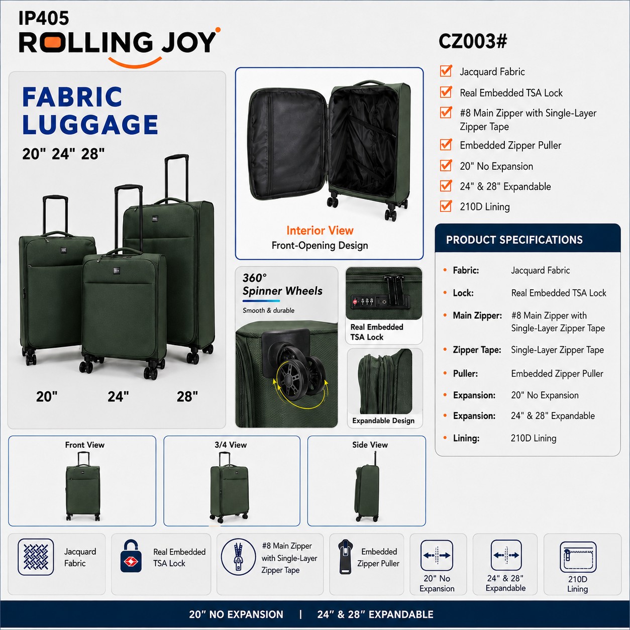 Rolling Joy OEM Rolling Joy fabric luggage IP405 CZ003 olive green jacquard trolley case with embedded TSA lock 20inch no expansion 24inch & 28inch expandable Jacquard woven fabric view 2