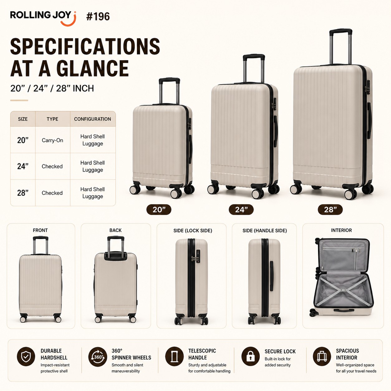 Rolling Joy OEM Rolling Joy cream beige vertical ribbed ABS PC hard shell trolley case set 196 20 24 28 inch 20inch Carry-On 24inch Checked 28inch Checked ABS+PC composite hard she view 2