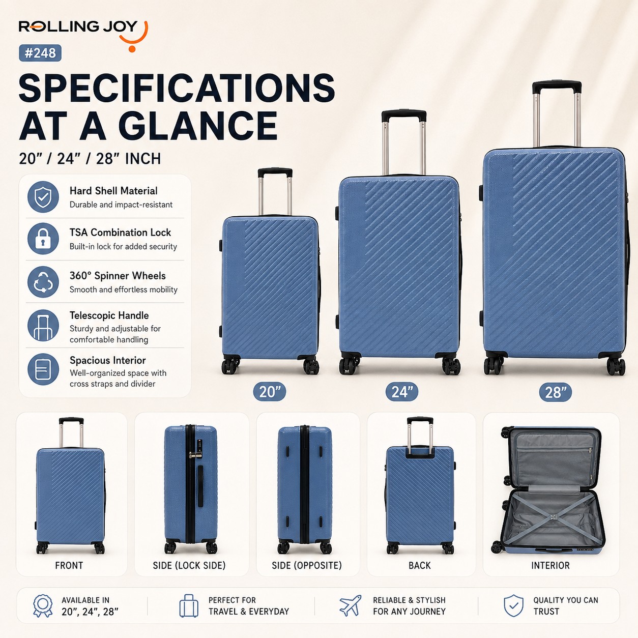 Rolling Joy OEM Rolling Joy light blue diagonal ribbed ABS PC hard shell trolley case set 248 20 24 28 inch TSA spinner 20inch 24inch 28inch 3-piece ABS+PC composite hard shell view 2