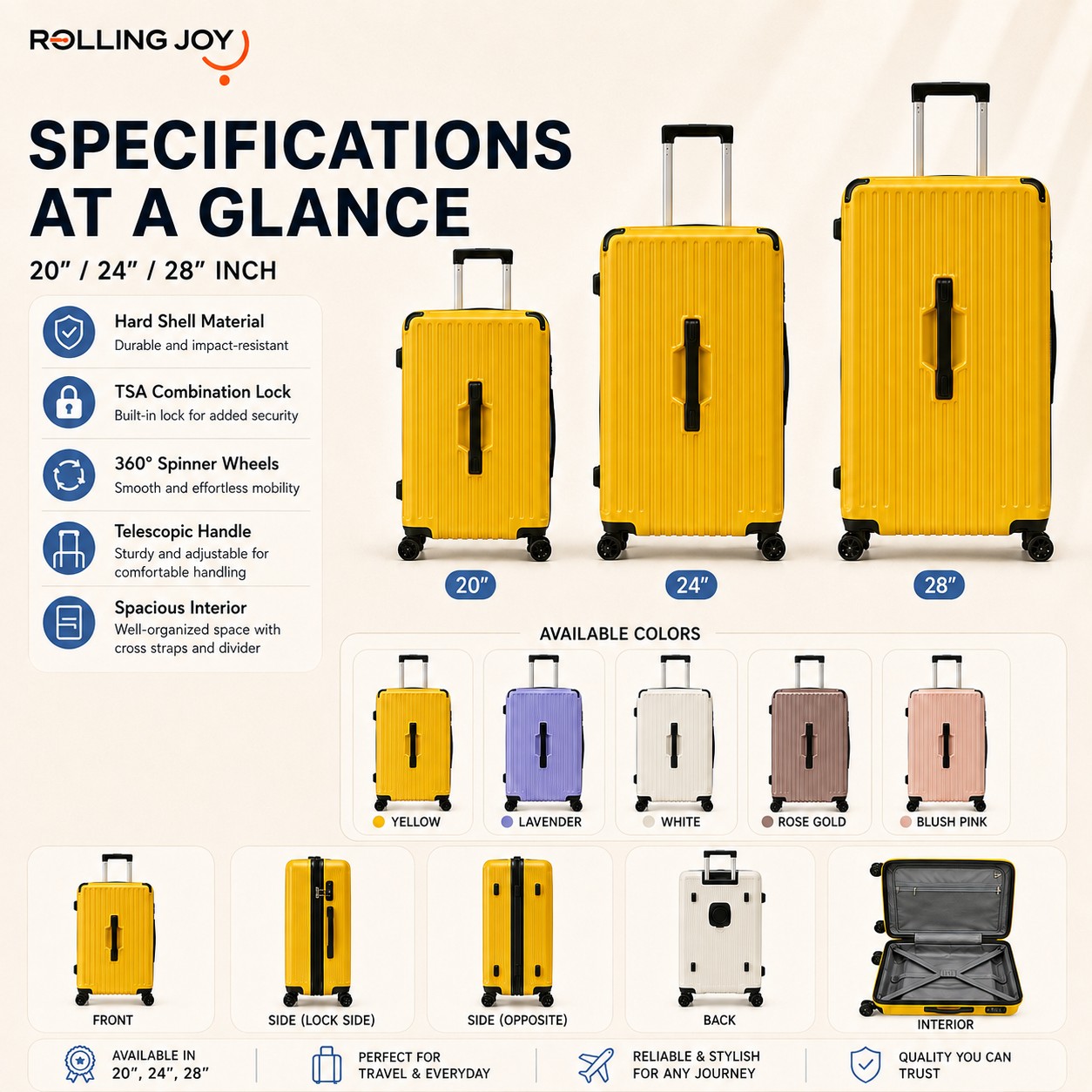 Rolling Joy OEM Rolling Joy yellow vertical ribbed ABS PC hard shell trolley case set 20 24 28 inch 5 colors TSA spinner 20inch 24inch 28inch 3-piece ABS+PC composite hard shell view 2