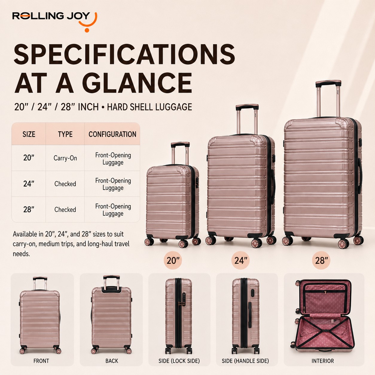 Rolling Joy OEM Rolling Joy rose gold front opening ribbed ABS PC hard shell trolley case set 20 24 28 inch TSA spinner 20inch Carry-On 24inch Checked 28inch Checked ABS+PC composi view 2
