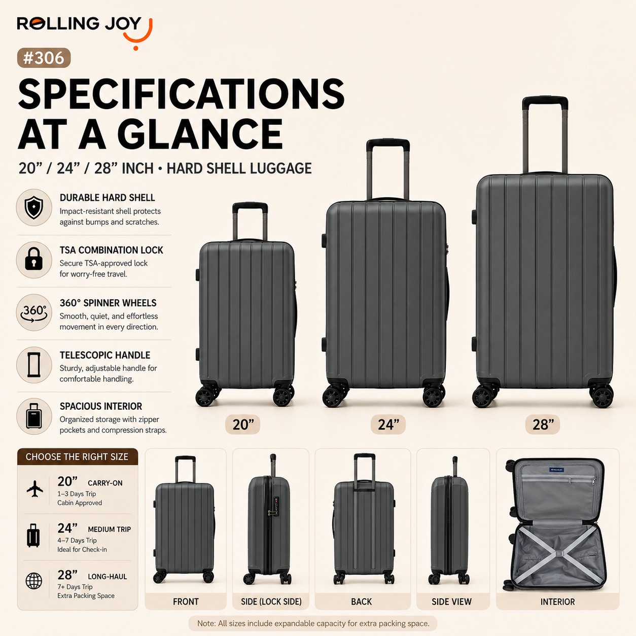 Rolling Joy OEM Rolling Joy grey charcoal ribbed PC polycarbonate hard shell trolley case set 306 20 24 28 inch TSA spinner 20inch 24inch 28inch 3-piece PC Polycarbonate hard shell view 2