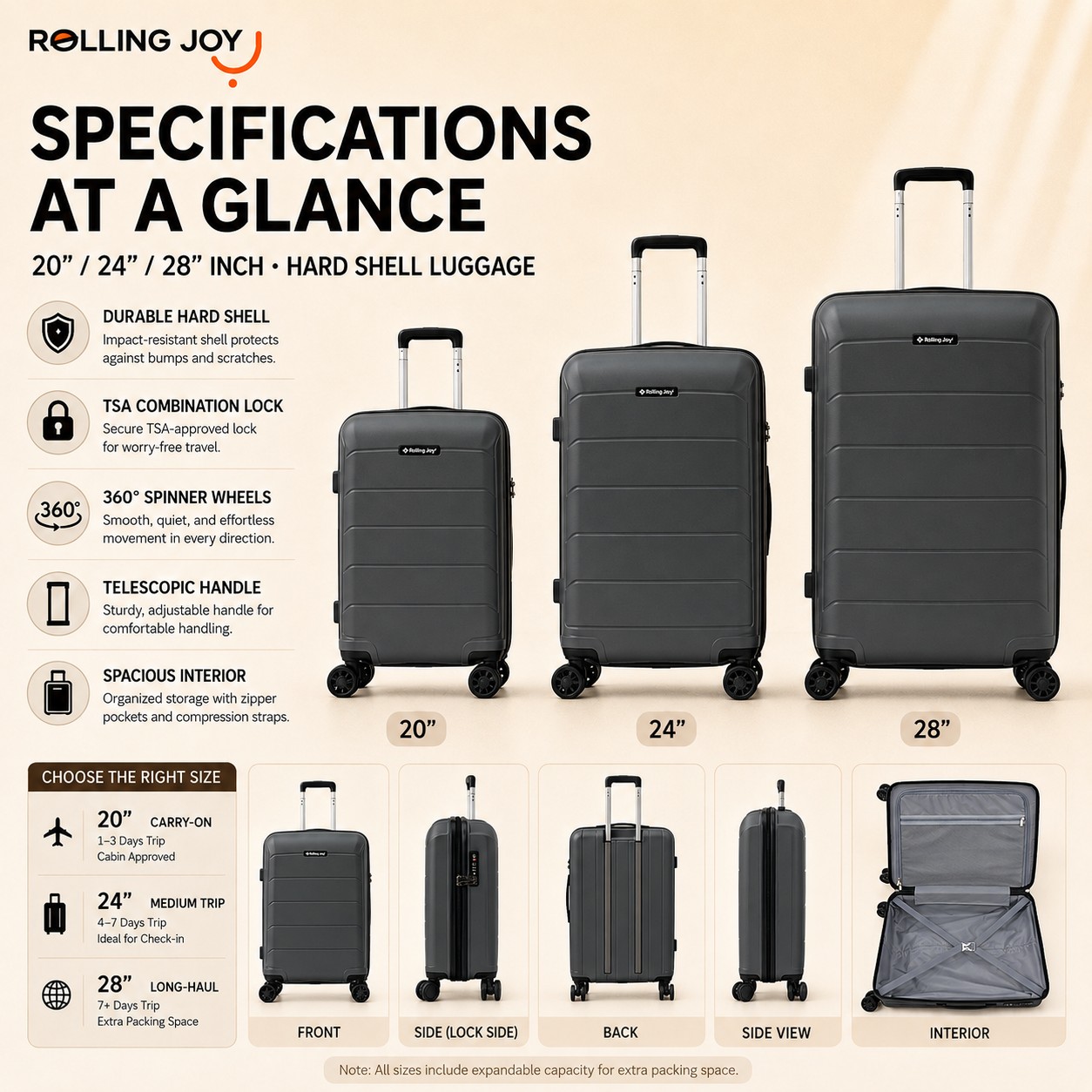 Rolling Joy OEM Rolling Joy grey charcoal ribbed PC polycarbonate hard shell trolley case set 306 20 24 28 inch TSA spinner 20inch 24inch 28inch 3-piece PC Polycarbonate hard shell view 4