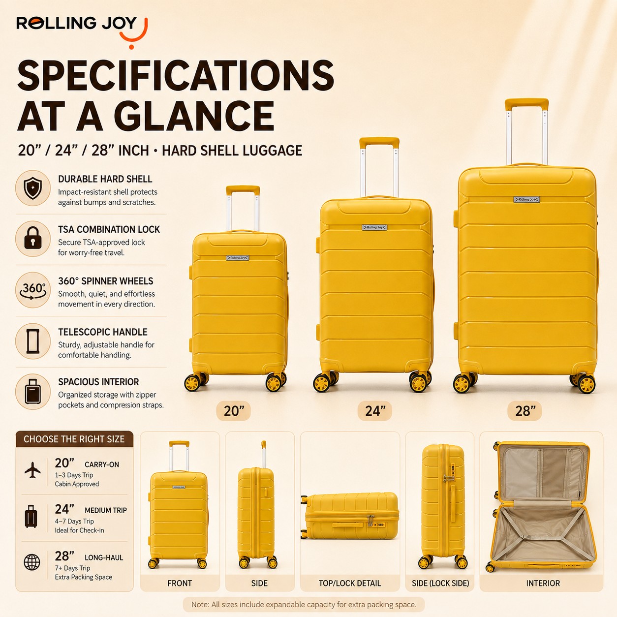 Rolling Joy OEM Rolling Joy sunny yellow ribbed PC polycarbonate hard shell trolley case set 306 20 24 28 inch TSA spinner 20inch 24inch 28inch 3-piece PC Polycarbonate hard shell view 2